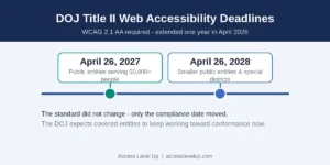 DOJ Title II web accessibility deadlines - April 26 2027 for public entities serving 50,000 or more people and April 26 2028 for smaller public entities